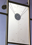 Helichronometer